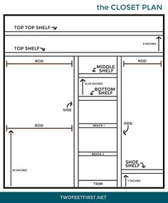 the closet plan with measurements for each section