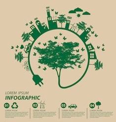 an info poster with trees and buildings in the shape of a globe on a beige background