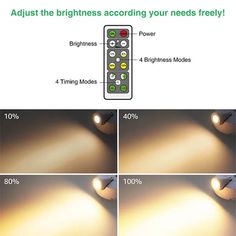 four different types of lights are shown in the same image, and one is labeled