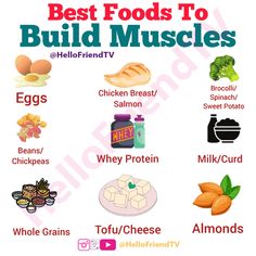 Best Foods To Build Muscles Protein Shakes For Building Muscle, Women's Muscle Building, Best Proteins For Women Build Muscle, Protein Shakes For Muscle Gain Women, Build Muscle Women Food, Food For Building Muscle For Women, Women Bulking Muscle Building, Muscle Building Meals For Women, What To Eat In A Day To Gain Muscle