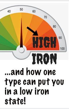 Having low iron is all too common for #hypothyroid patients due to their low stomach acid situation, or less common, having h-pylori bacteria or gluten damage. But high iron occasionally shows up on one’s lab results! Gene Mutation, Mthfr Gene Mutation, Mthfr Gene, Low Stomach Acid, Thyroid Issues, High Iron, Health Research, Stomach Acid, Thyroid Health