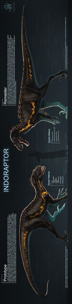 an info sheet shows the different types of dinosaurs that can be seen in this image