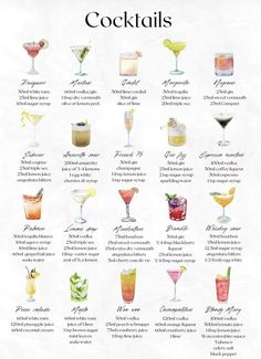 a poster with different types of cocktails on it's side, including the names and