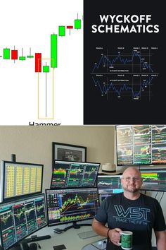 Options give you the ability to make a profit whether the price action is upwards or downwards. Use call options for an swing upwards and put options for a swing downwards.