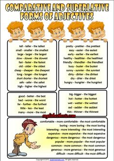 a comic strip with different types of characters and their names in the same text box