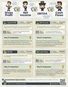 an info sheet showing the different types of people in their business attire and how to use them