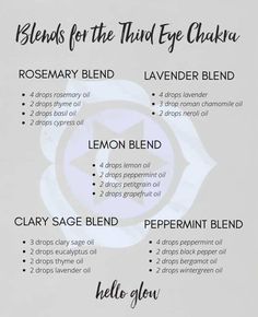 Herbs For Third Eye, Third Eye Essential Oils, Third Eye Oil Recipe, Chakra Essential Oil Blends, Chakra Health, Essential Oil Combinations, Hello Glow