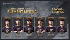 the league of legend's roster is shown in this screenshot from their official website