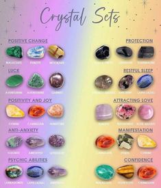 Crystals That Go Well Together, July Stones And Crystals, Crystals And Their Meanings Chart, Crystals That Go Together, Spiritual Stones Crystals, What Each Crystal Does, Crystals For Hope, What Crystals Mean, Crystals That Work Well Together