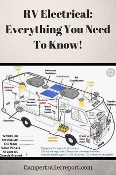 the camper trailer electrical system and heating