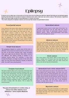 Types Of Seizures Nursing, Focal Onset Aware Seizures, Different Types Of Seizures, Focal Seizures In Adults, Pseudo Seizures, Seizures Nursing, Seizures Non Epileptic