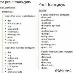 the words for pre - trans girls are shown in two different languages