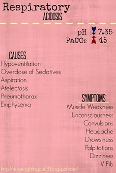 a pink poster with the words, respiratory acids and other medical information