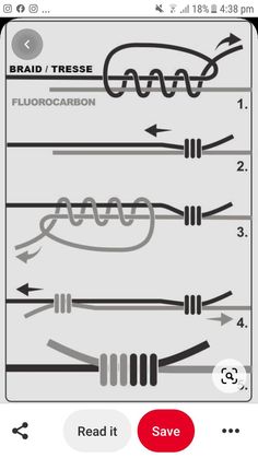 the diagram shows different types of wires