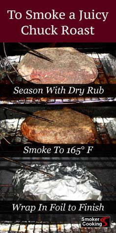 Baked Meats, Bbq Foods, Smoked Chuck Roast, Beach Recipes, Chuck Roast Recipes