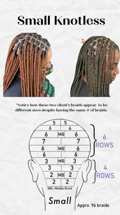 Knotless braid parting guide  Black girl hair  Hair parting guide template chart Hair Braid Patterns, Parting Hair, Braiding Your Own Hair, Quick Braided Hairstyles, Hair Techniques, Hair Twist Styles