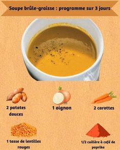 Tout à savoir - Recette Soupe brûle-graisse : programme...