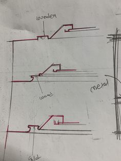 the diagram shows how to draw lines on paper