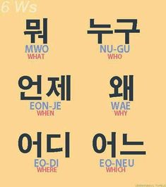 six different korean words with the same language in each letter, and one has an image of