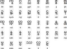 an ancient alphabet with many different symbols