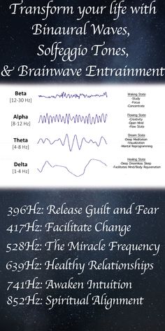 Delta Waves Benefits, Best Frequency For Sleep, Theta Waves Deep Meditation, Hz Frequencies Meanings, Sleep Frequencies, Theta Frequency, Sleep Frequency, Alpha Frequency, Meditation Frequencies