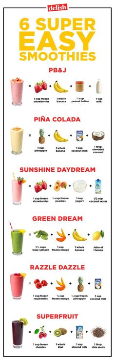 the super easy smoothies poster is shown