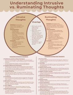 This visual representation can help clarify the differences and commonalities between these two types of cognitive experiences, intrusive thoughts and ruminating thoughts. The sheet also provides several tips on how to manage ruminating and intrusive thoughts. Intrusive Thinking, Ruminating Thoughts, Thinking Errors, Narcissism Relationships, Intrusive Thoughts, Cognitive Therapy, Mental Health Facts, Emotional Freedom Technique, Mental Health Counseling