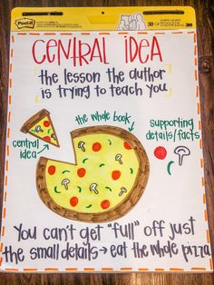 a bulletin board with writing on it that says, central idea the lesson the author is trying to teach you