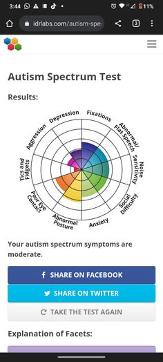 https://www.idrlabs.com/autism-spectrum/test.php Idr Labs Test, Idrlabs Personality Test, Idrlabs Quiz, Idrlabs Tests, Types Of Love Language, Random Websites, Love Language Test