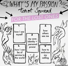 what's my passion? tarot spread for the lost ones