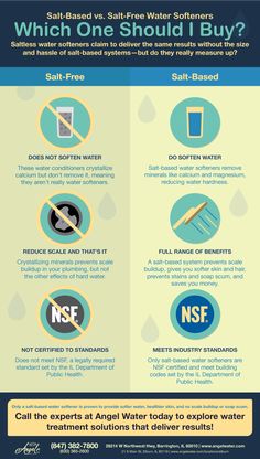 an info sheet describing the benefits of drinking water