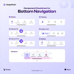 🚀 Improve your UI with our Bottom Navigation Component Cheatsheet! 📊 Get simple tips for creating stylish, user-friendly navigation bars. Say goodbye to navigation issues! Bottom Navigation, Ux Kits, Data Map, Mobile Application Design, Navigation Design