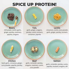 a poster showing different types of proteins on plates with the words spice up protein