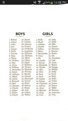 the names of boys and girls are shown in this screenshoter's screen shot