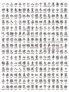 Asian Symbols And Meanings, Asian Languages Aesthetic, Asian Words And Meanings, Chinese Writing Aesthetic, Chinese Words Aesthetic, Chinese Calligraphy Aesthetic, Chinese Language Aesthetic, Asian Alphabet, Kaligrafi China