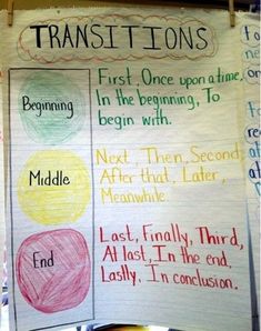 a bulletin board with different types of transitions on it, including the first one upon a time