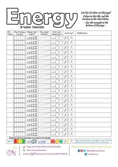 an energy chart with the numbers and symbols for each type of energy source in it