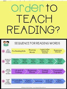 an order to teach reading is shown with the words sequence for reading words on it