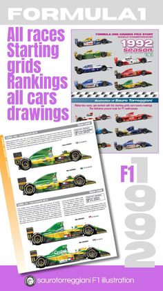 an advertisement for formula racing cars from the 1970 - 92 era, with instructions on how to