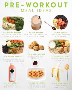 Meals Before Workout, Eat Before Workout, Before Workout, Workout Meals, Healthy Lunch Ideas, Post Workout Snacks, Gym Food