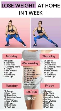 Loose Weight Workout, Trening Fitness, Lose 30 Pounds, Trening Abs, Trening Pilates, Diet Keto