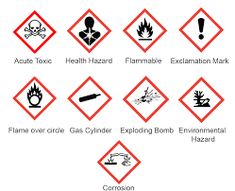 an image of hazard signs that are in red and black on the white background,