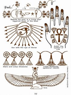 egyptian symbols and their meaningss are shown in this hand - drawn diagram, which shows the