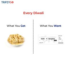 a white plate with food on it next to a red and white checkout for every diwali