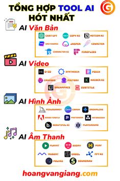 the different types of logos are shown in this diagram, and there is also an info sheet