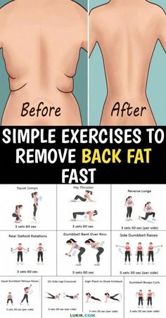 a woman doing exercises to remove back fats from her stomach and chest, with the text