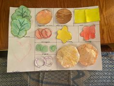 a child's drawing of different food items on top of a piece of paper