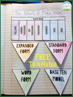 the basics of place value in a notebook