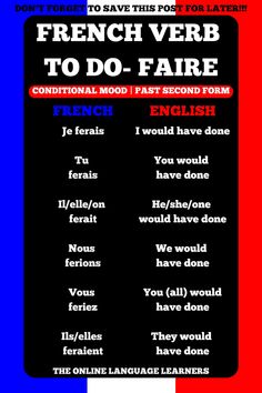 the french verb to do - fare poster is shown in red, white and blue