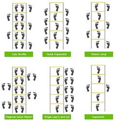 the steps to baby's feet are shown in green and yellow